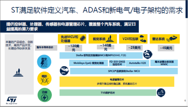 华为智能汽车新公司被曝更多信息：总部或设在重庆，估值或达350亿美元