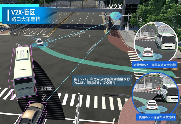 中国科学技术大学研发新技术 提升自动驾驶汽车道路感知能力