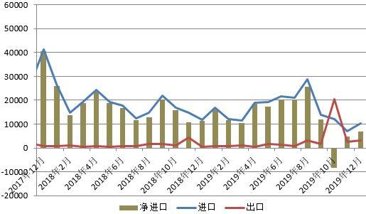 巴斯夫暂停在印尼投资建设镍钴精炼厂