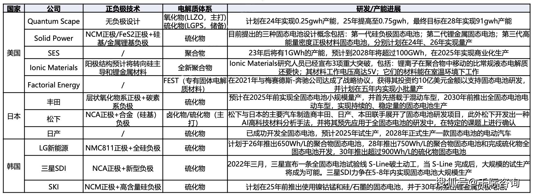 美国大学与丰田研究所合作 让车辆具备推理能力