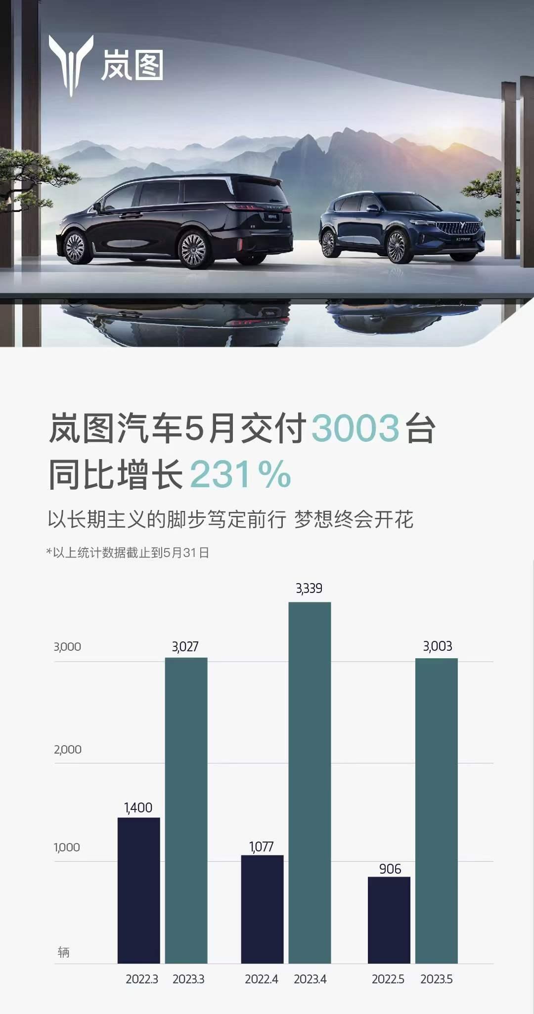 沃尔沃汽车7月全球销量同比增长6%