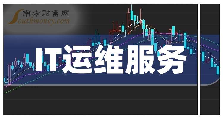 因轻型汽车产量下降，镜泰Q2净利润同比下跌21.2%