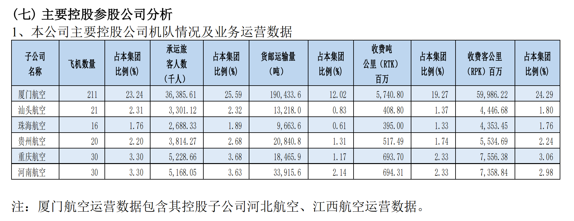 因轻型汽车产量下降，镜泰Q2净利润同比下跌21.2%