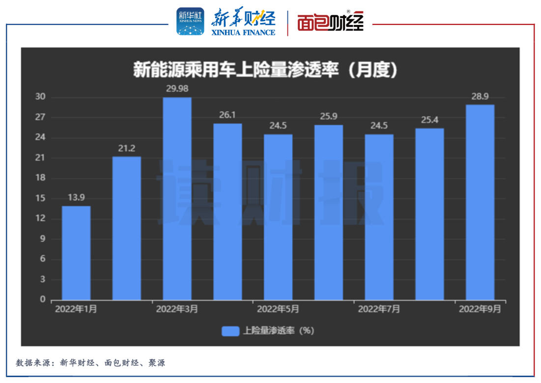 【国际快讯】美国推迟对中国产电动汽车关税决定；比亚迪8月销量再创新高；特斯拉召回部分进口Model X