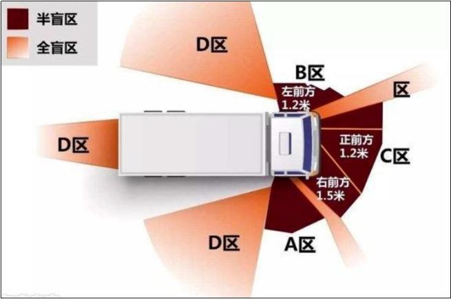 美国提议汽车新规以减少行人死亡数