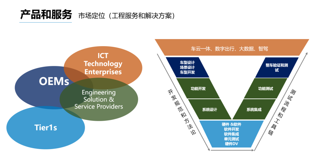 Seeds丨格源新材料完成Pre-A轮融资，专注新一代硅碳负极材料