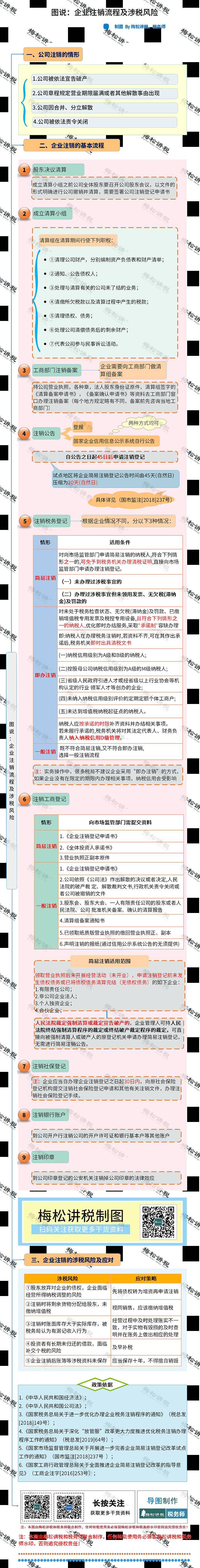 电池不香了？这一上市公司从增资到减资再到“甩卖”股权