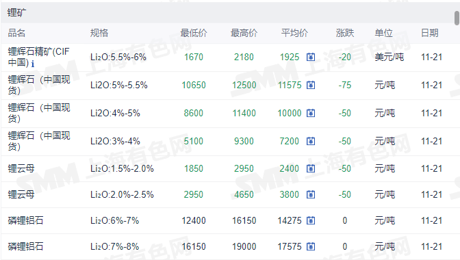 【国际快讯】美国新规或禁止通用和福特进口中国产汽车；Stellantis开始寻找新任CEO人选；