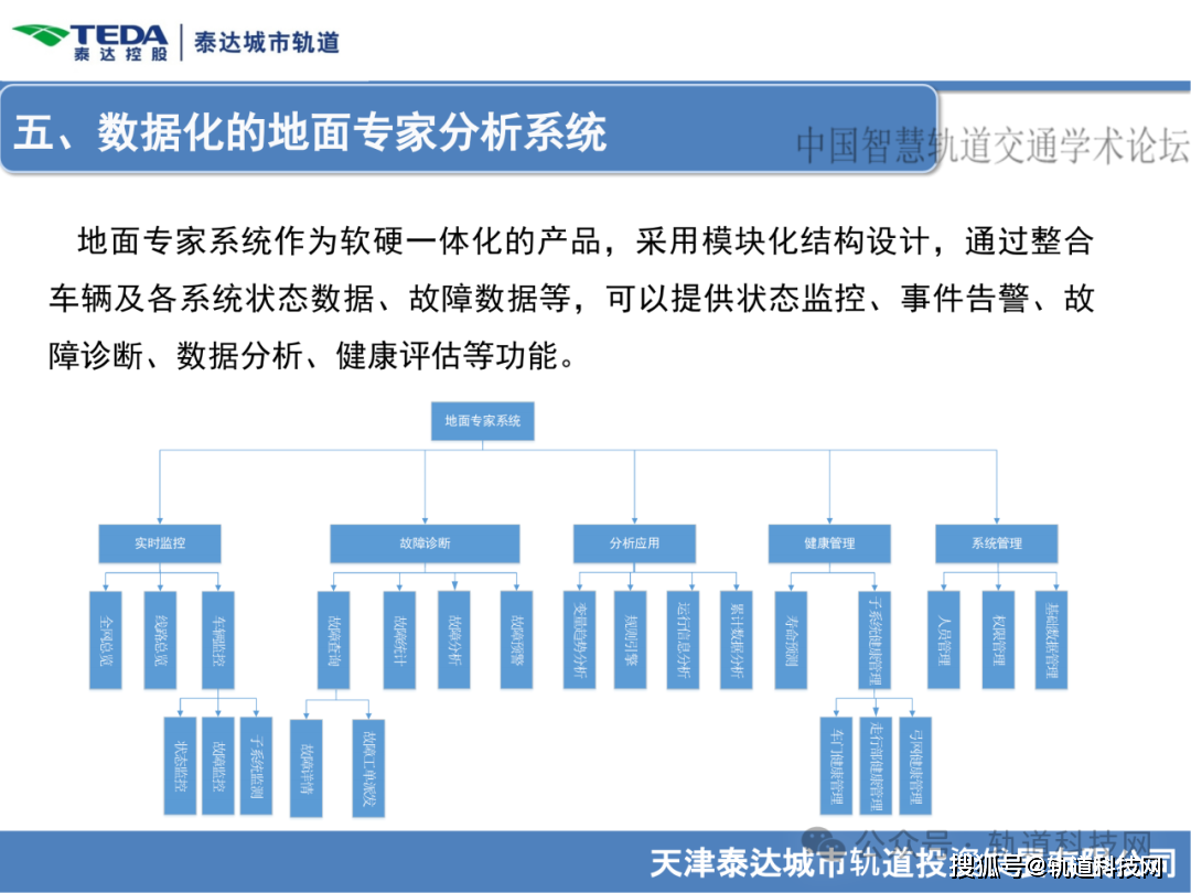 2024泰达论坛 | 李晓华：多模态大模型 打造下一代座舱大脑