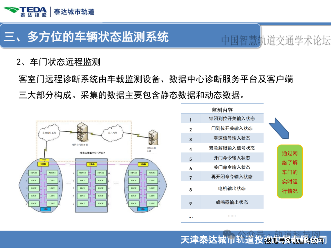 2024泰达论坛 | 李晓华：多模态大模型 打造下一代座舱大脑