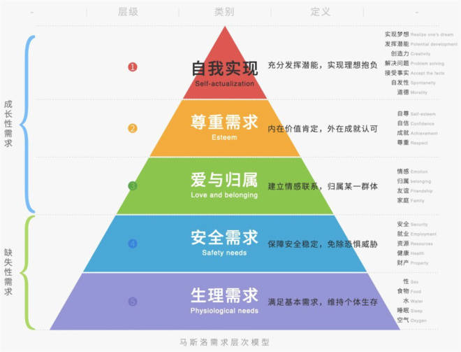 为何能成为爆款？剖析小鹏MONA M03与乐道L60的“竞争力”|主流车企市场分析