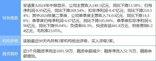 通用Q3在华销量同比下跌21%，环比增长14.3%