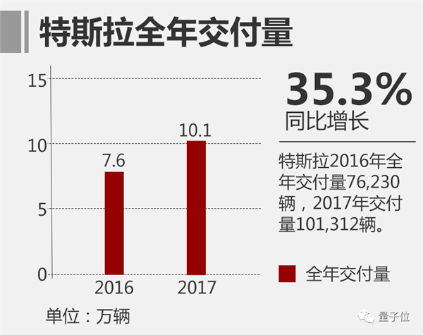 特斯拉德国工厂扩建再遭大规模抗议