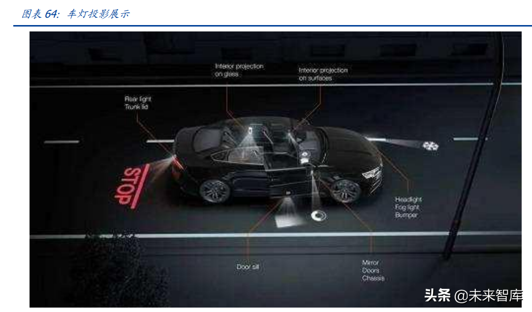 Foresight与Tata Elxsi签署多阶段合作协议 为ADAS系统研发解决方案