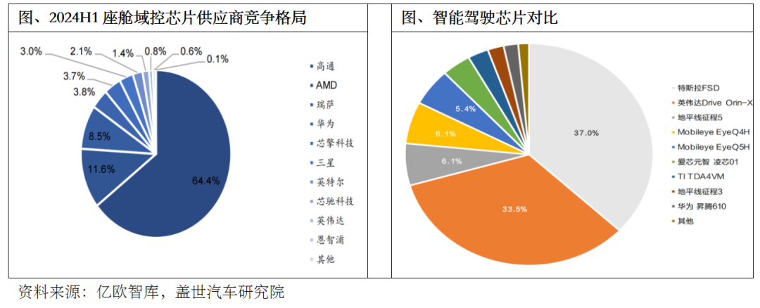 盖世周报 | 马勒旗下事业部合并重组；采埃孚在华又一新工厂开业