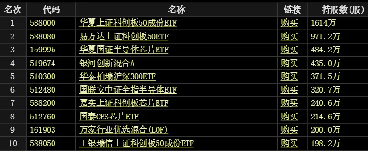 净利润82亿，毛利率19.31%，长城汽车闷声发大财,净利润82亿，毛利率19.31%，长城汽车闷声发大财