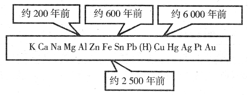 研究人员开发突破性铝表面设计方法 推动冷却、自清洁和防冰技术发展
